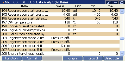 2000 RPM preview